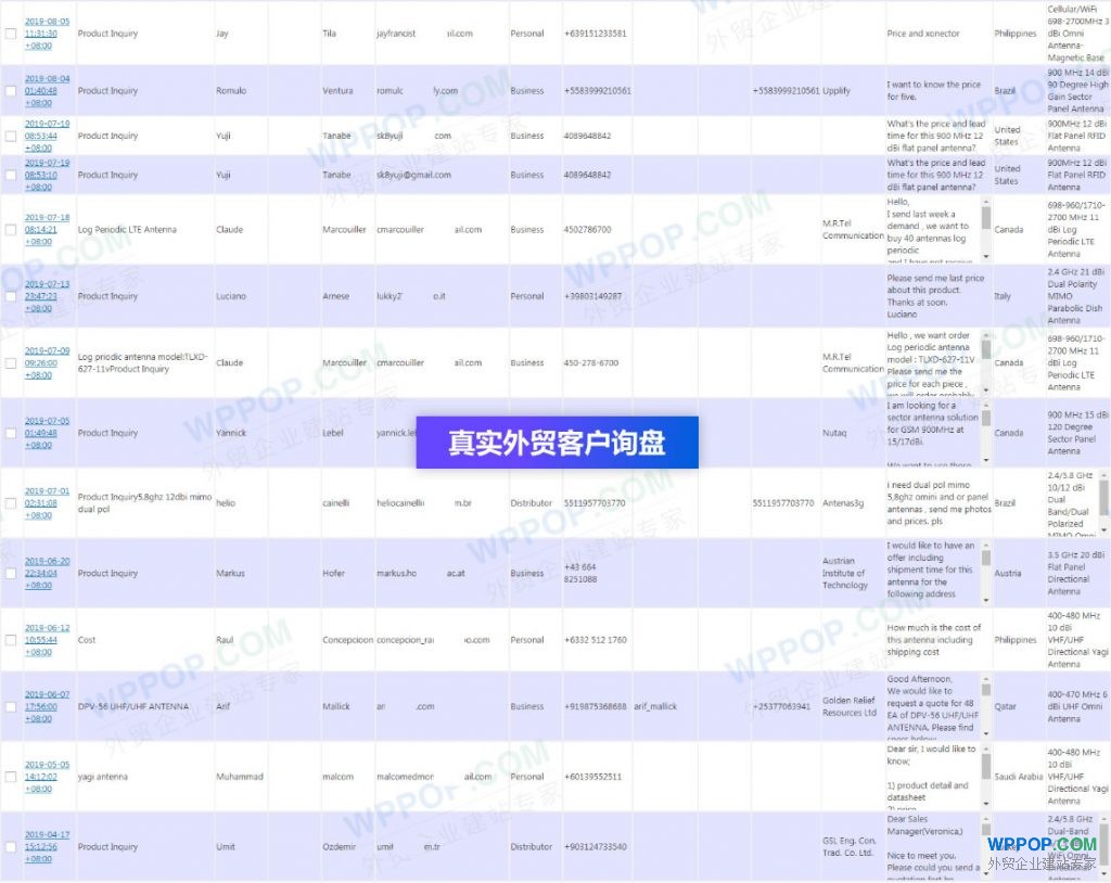 2020年WordPress外贸建站服务商 - 官方博客 - 4