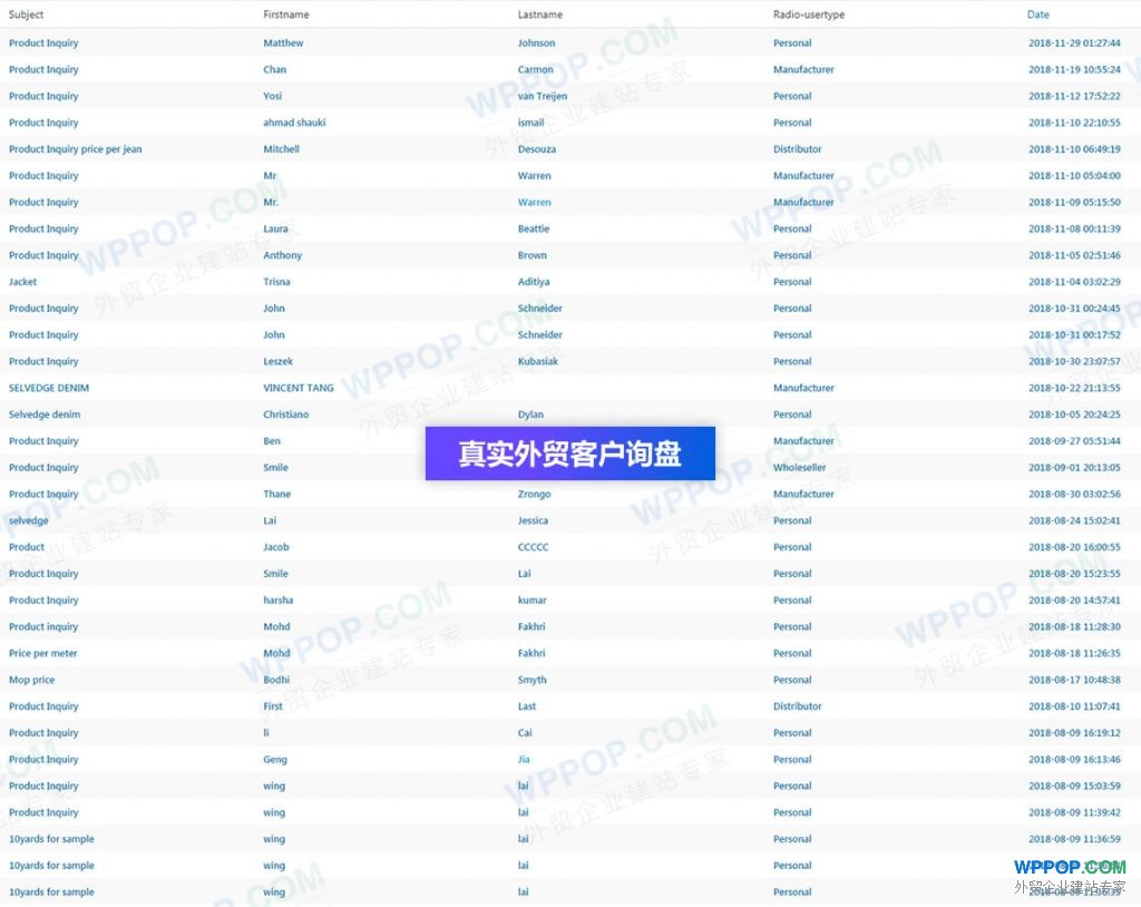 为什么不建议中小型企业搭建外贸商城网站？ - 官方博客 - 4