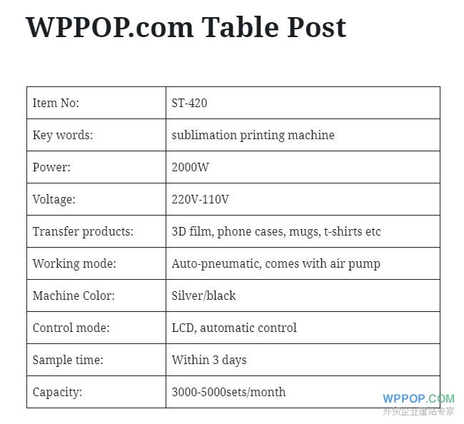 WordPress文章添加表格教程【多种方法】 - 常见问题 - 3