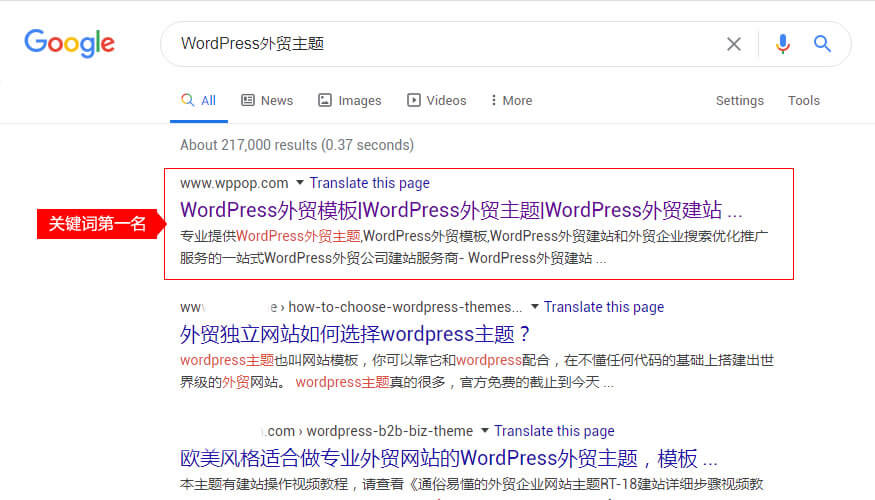WordPress外贸主题 - Google关键词排名第一