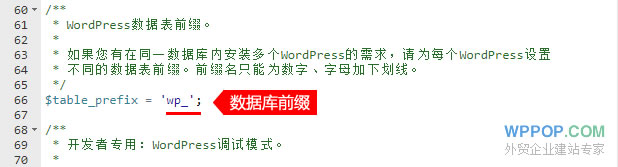 WordPress 数据库前缀