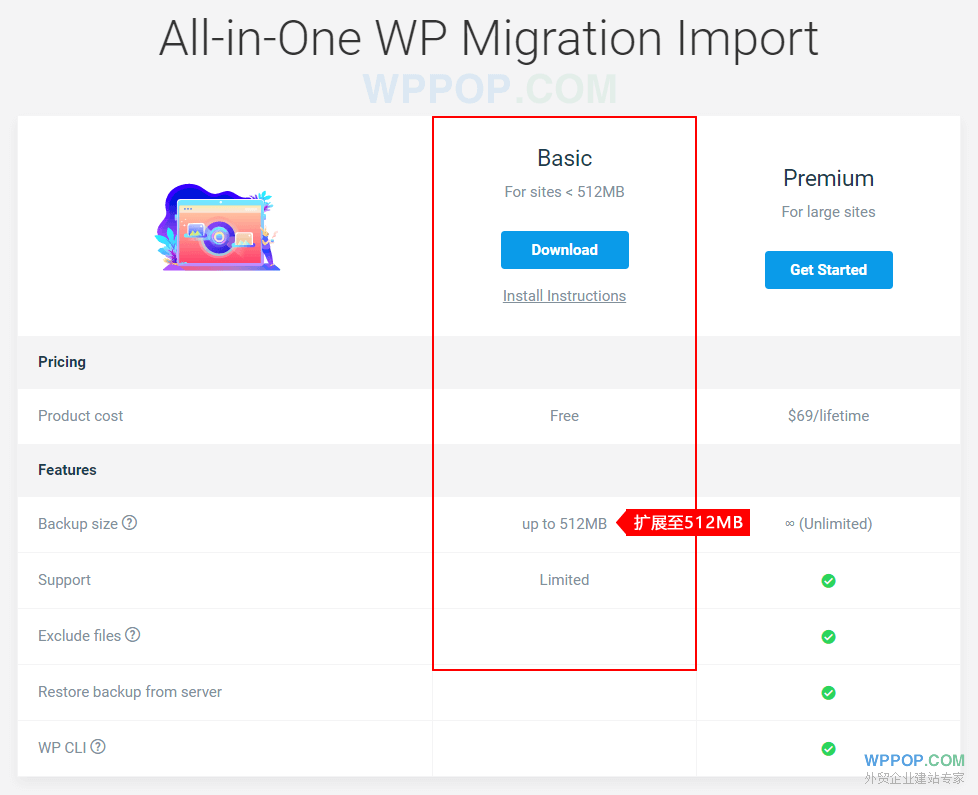 All in one WP migration 突破50MB限制到512MB的方法【已解决】 - 常见问题 - 3