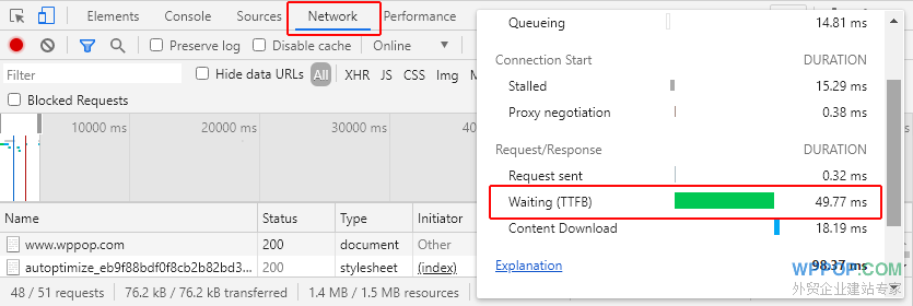 如何优化改善Waiting (TTFB) 页面加载时间过长？【已解决】 - 优化推广 - 2